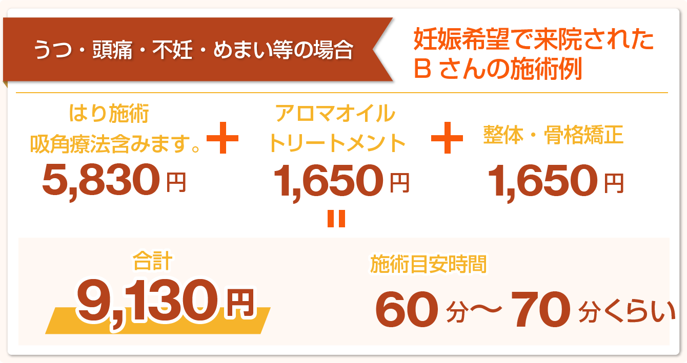 施術例2
