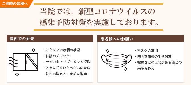 当院のコロナ対策