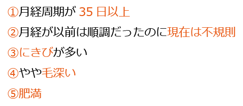①月経周期が35日以上②月経が以前は順調だったのに現在は不規則③にきびが多い④やや毛深い⑤肥満