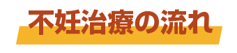 不妊治療のながれ