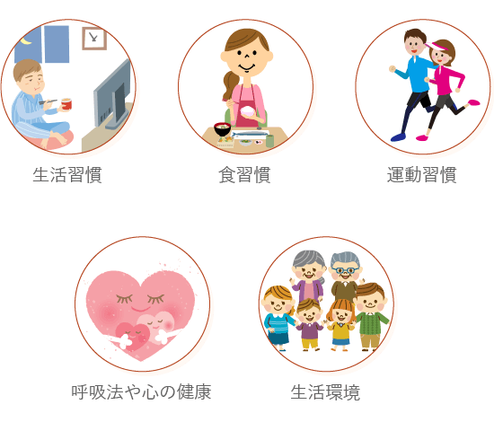 5つのアドバイス